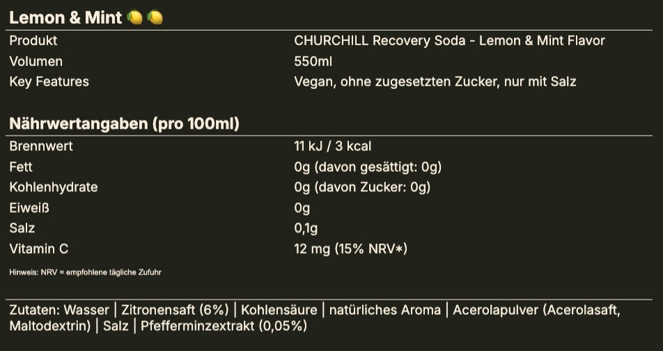 CHURCHILL - Lemon & Mint (12x) + Grapefruit & Orange (12x)