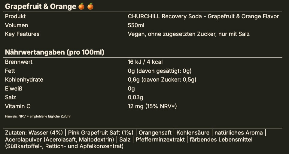 CHURCHILL - Grapefruit & Orange (24x)